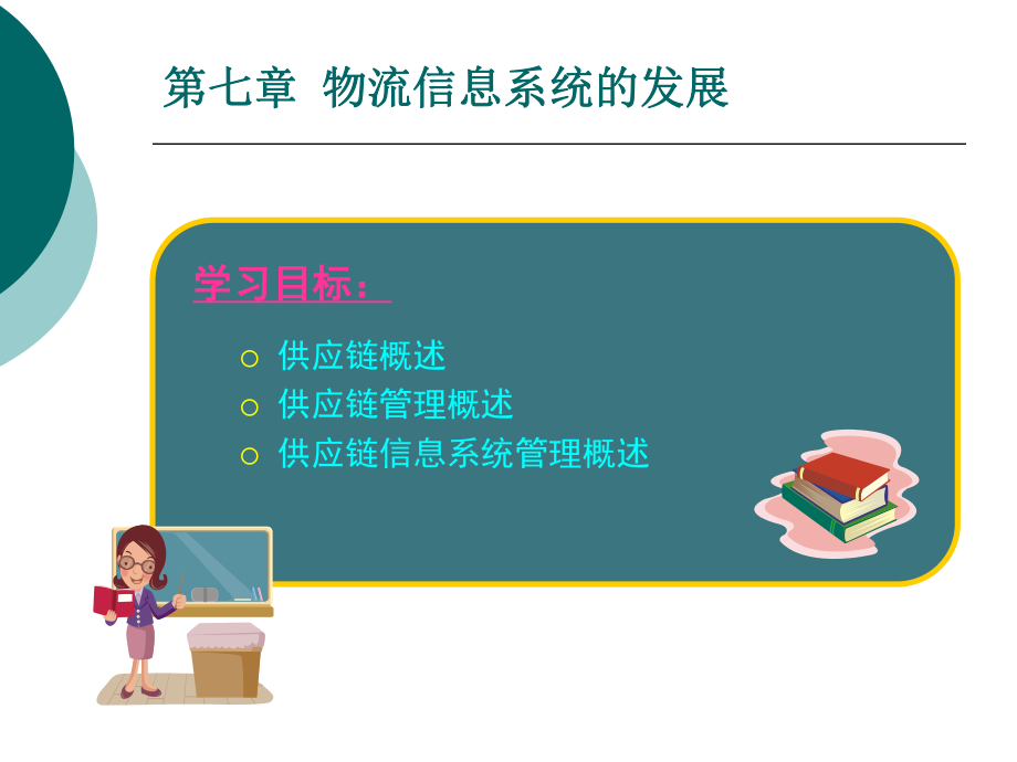 物流信息技术.ppt_第3页