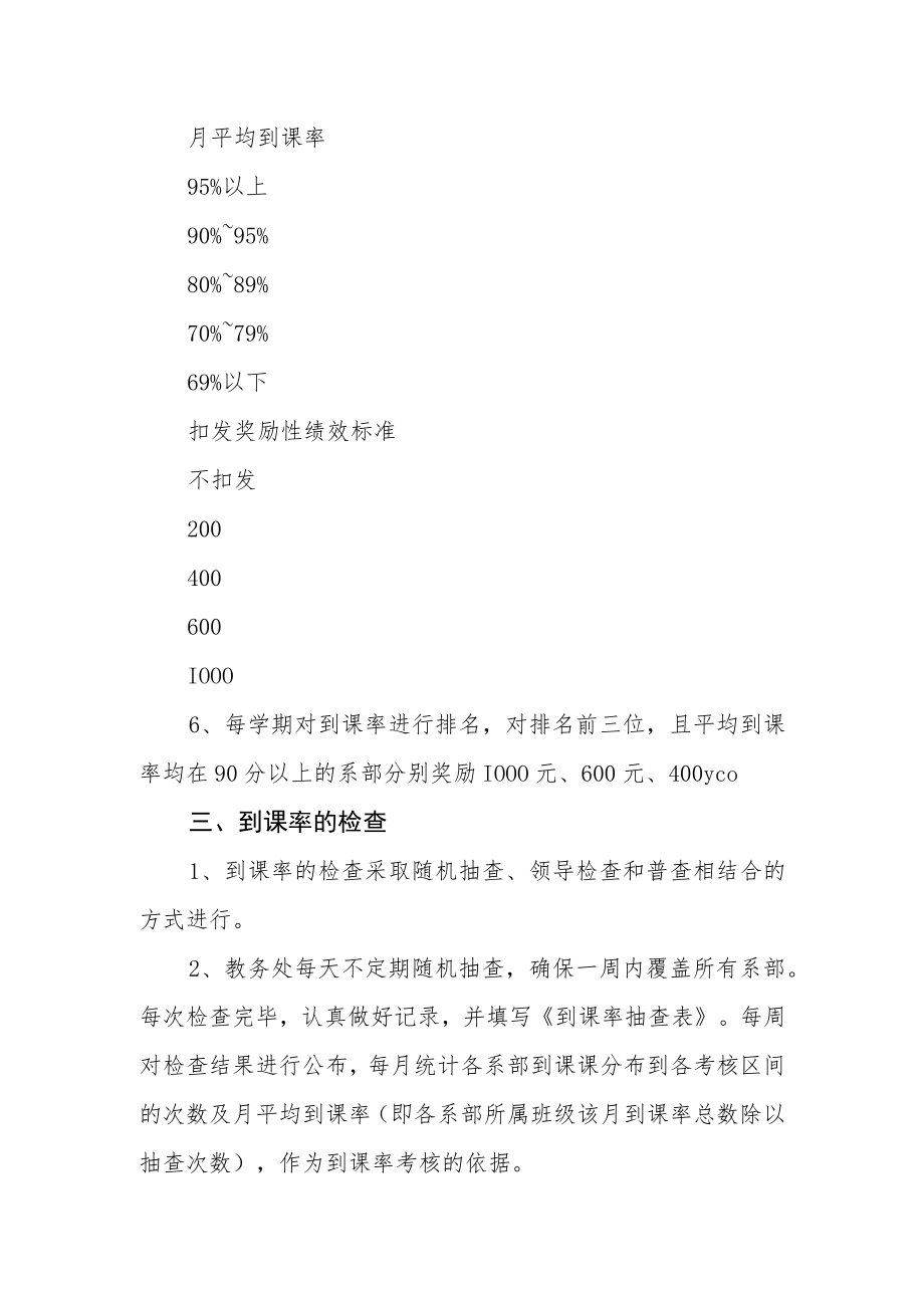 学院课堂到课率考核与责任追究办法.docx_第2页