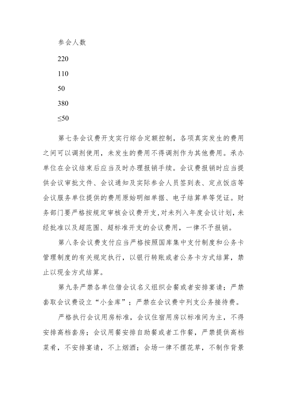 学院会议费管理办法(试行).docx_第3页