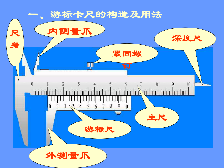 游标卡尺的使用方法(全).ppt_第3页