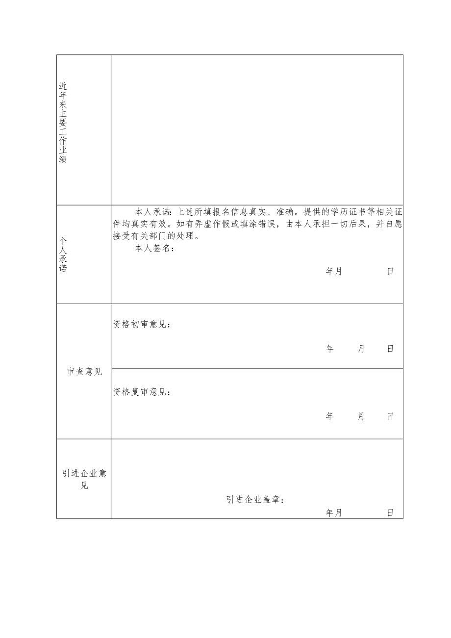 XX市XX农林规划设计有限公司面向社会招聘临聘工作人员报名登记表.docx_第2页