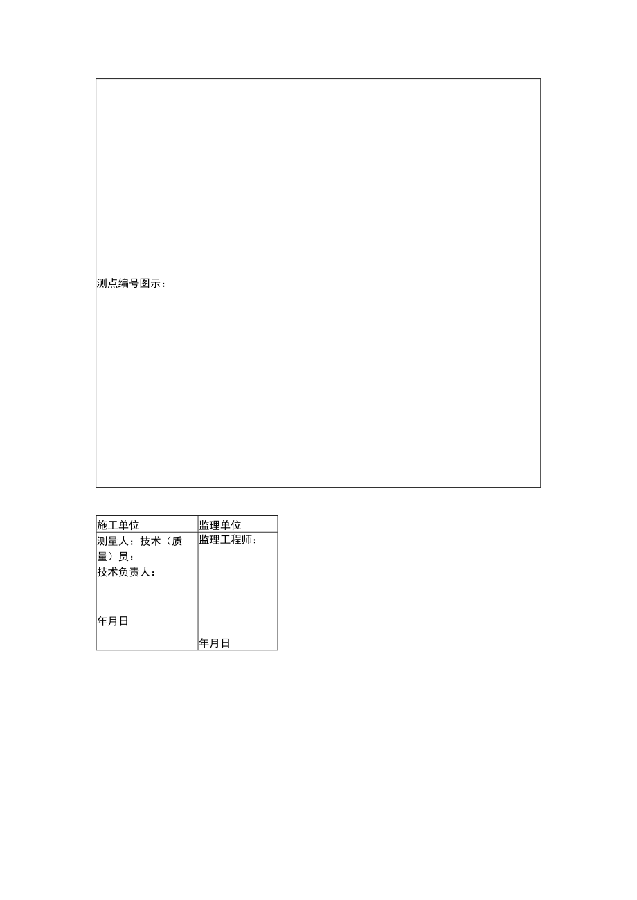 土建基础复测记录.docx_第2页