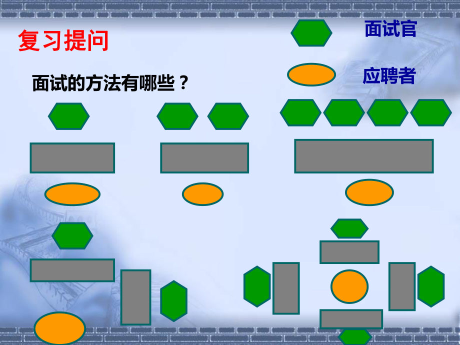 模拟招聘方案设计.ppt_第2页