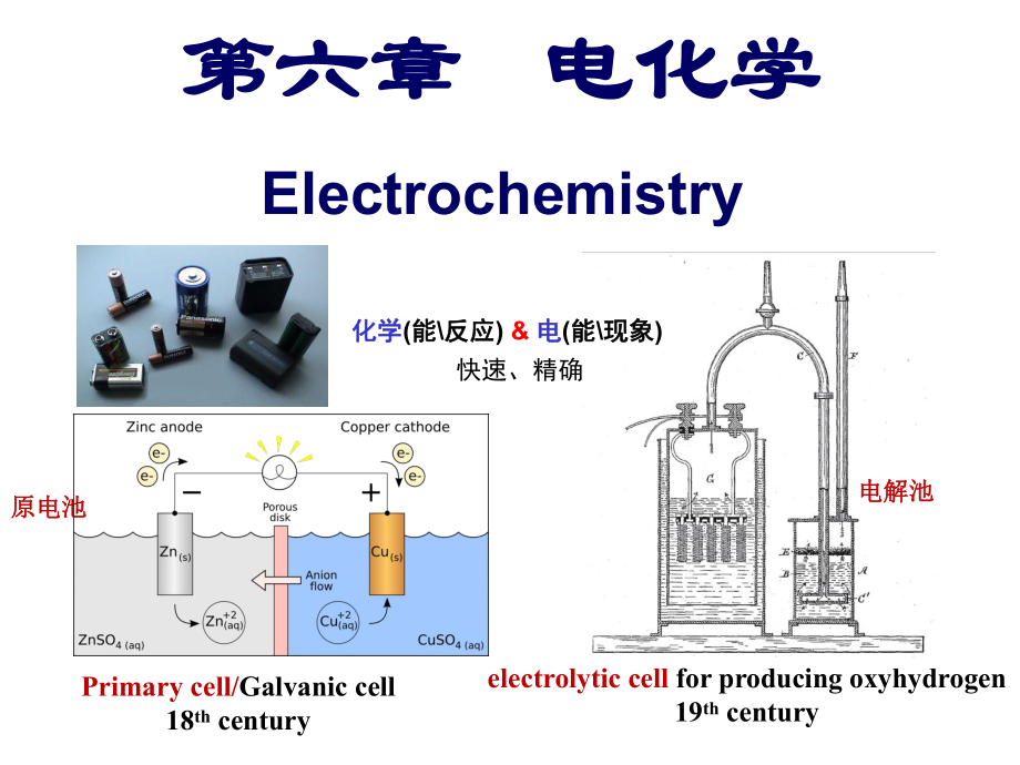 物理化学电化学.ppt_第1页