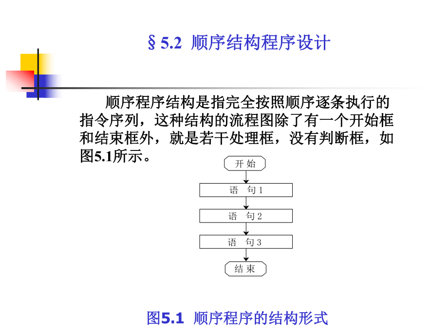 汇编语言流程图++.ppt_第3页