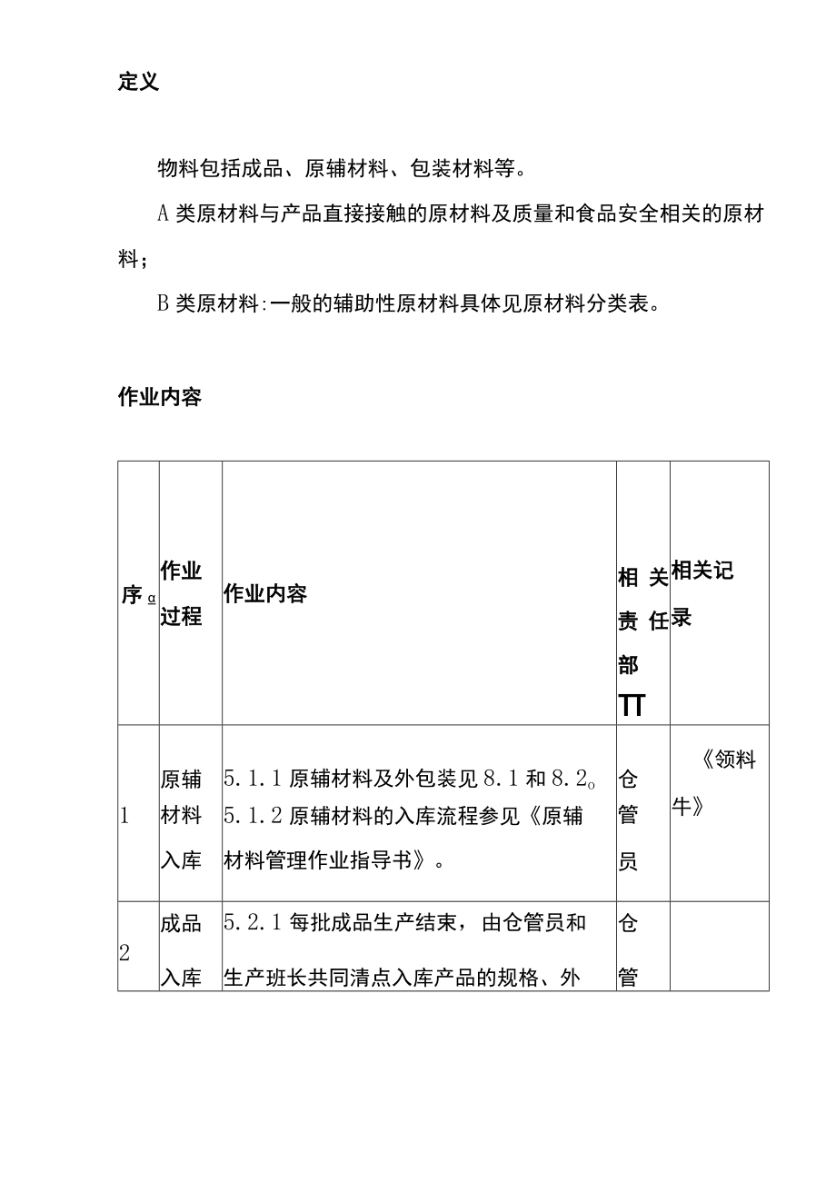 仓储、交付、防护控制管理程序.docx_第2页