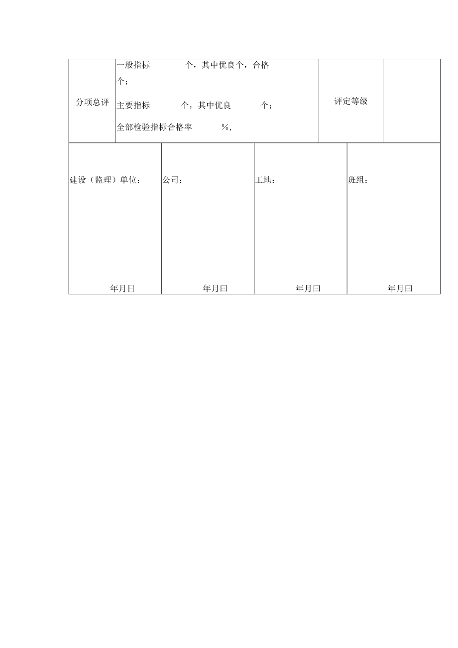 蒸汽管道吹洗检查分项工程质量检验评定表.docx_第2页