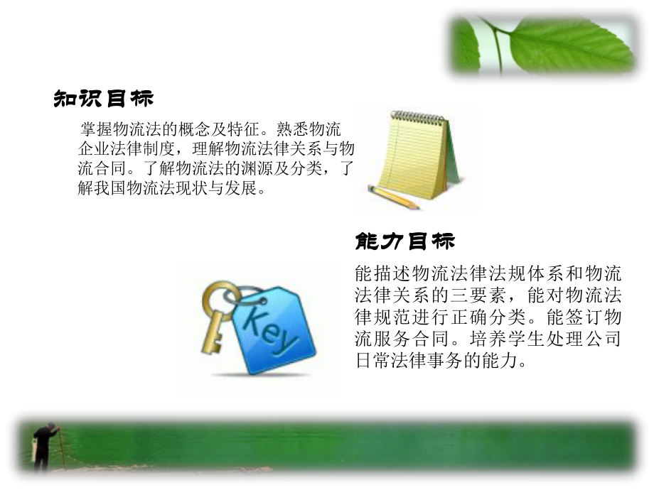 物流法律法规.ppt_第2页