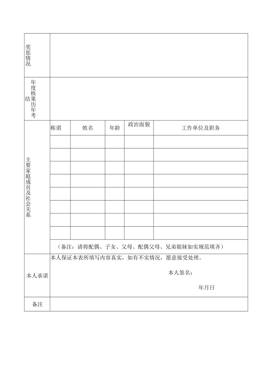 XX区委宣传部下属事业单位公开招聘工作人员报表.docx_第2页