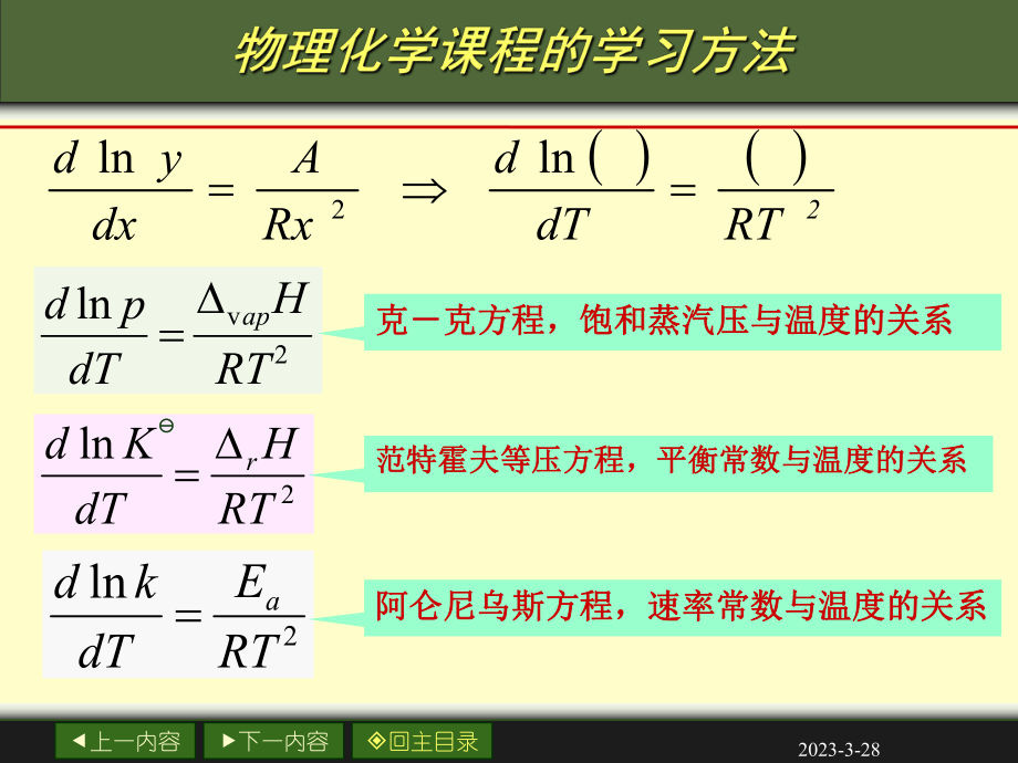 物理化学下册总结.ppt_第3页