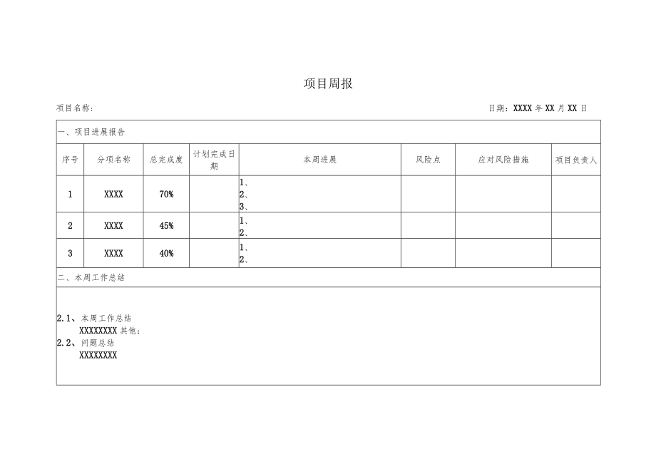 项目周报模板.docx_第1页