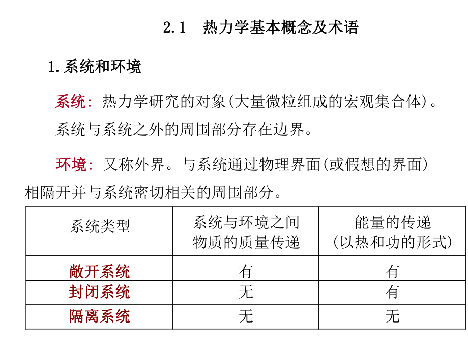 物理化学第二章ppt.ppt_第2页