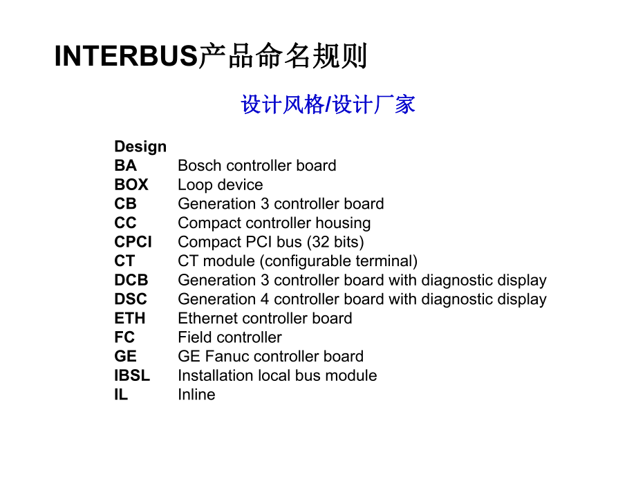 现场总线(PLC+机器人)KUKA机器人应用.ppt_第3页