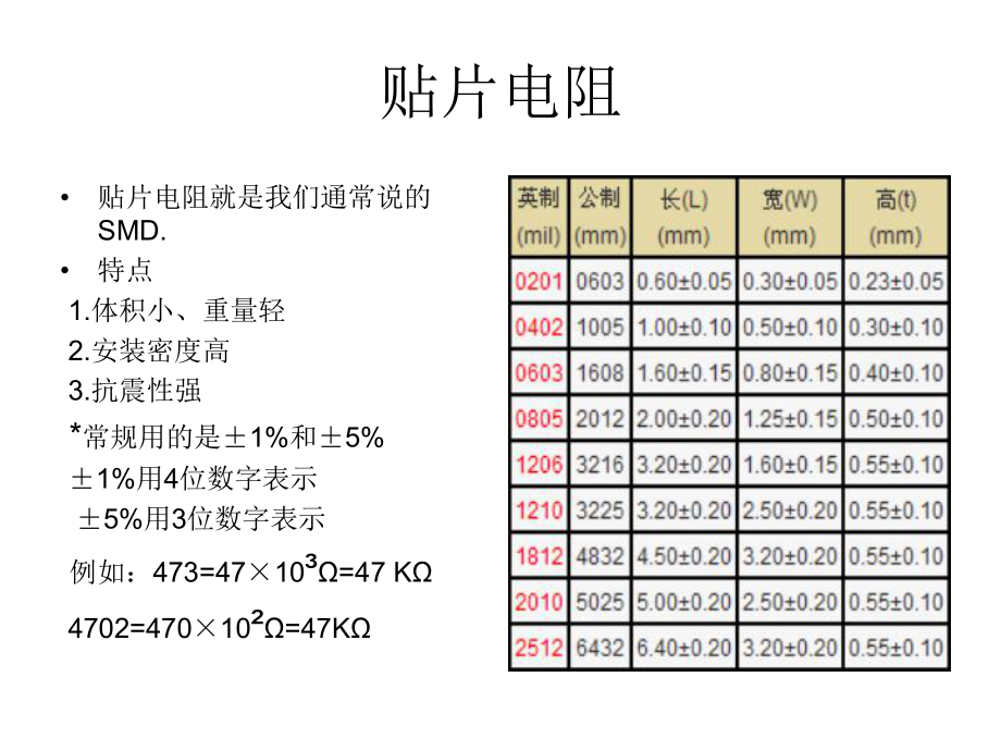 电子基础培训资料.ppt_第3页