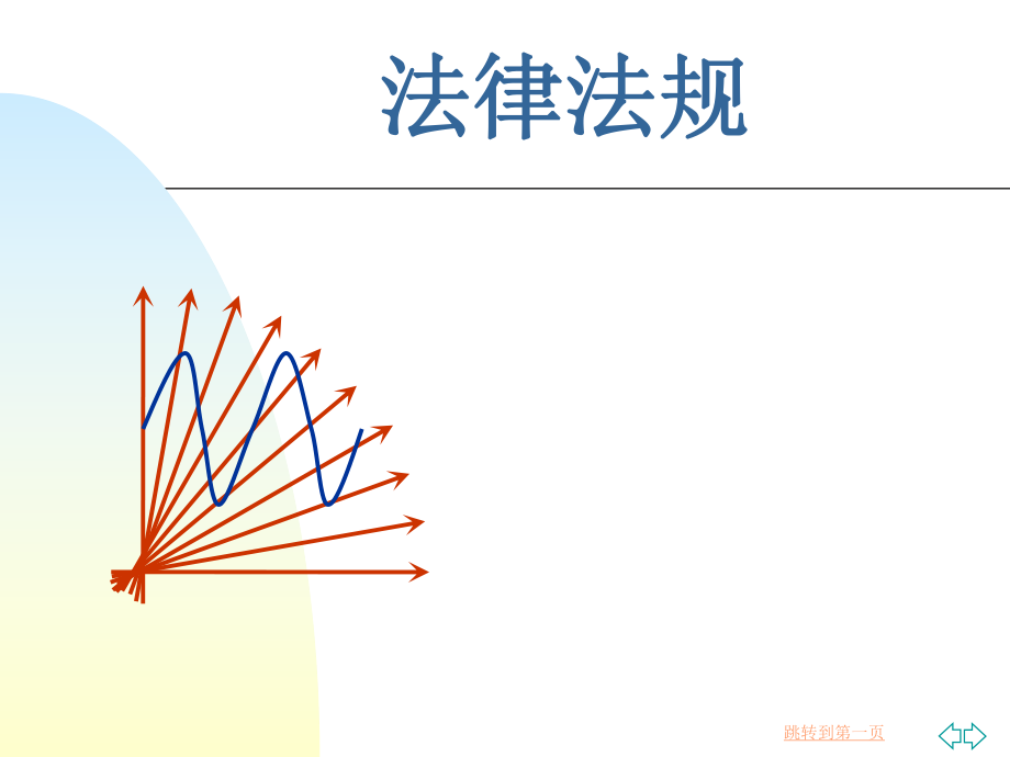 电力法律法规.ppt_第1页