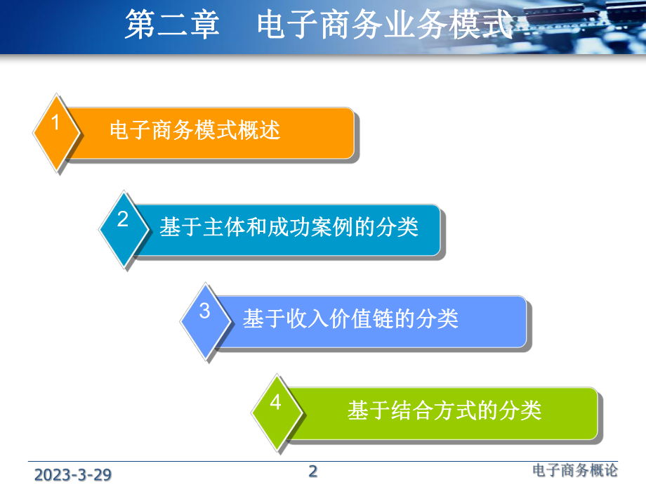 电子商务概论02章电子商务业务模式.ppt_第2页