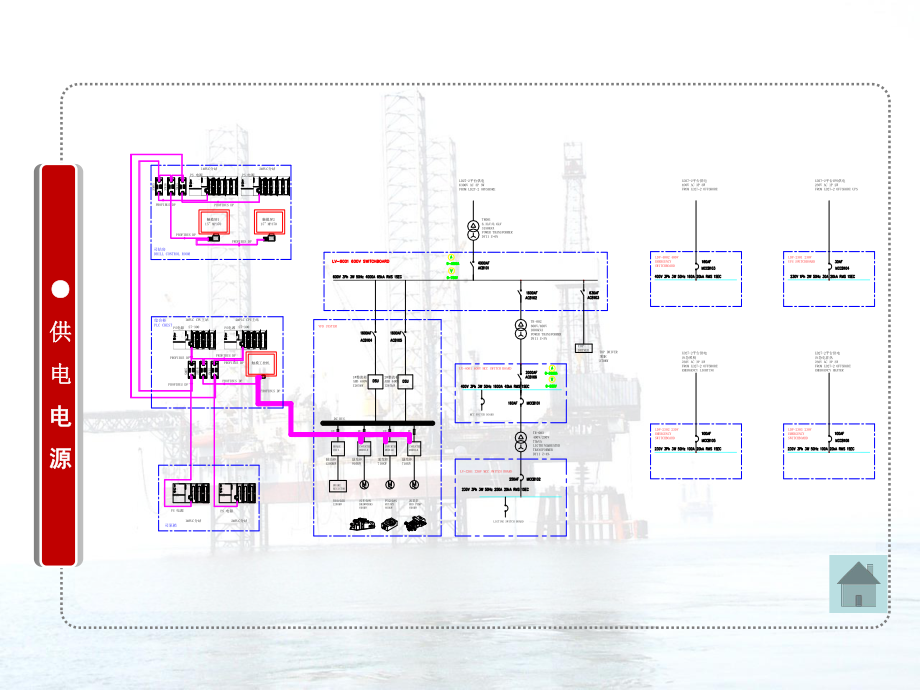 瑞灵培训资料.ppt_第3页