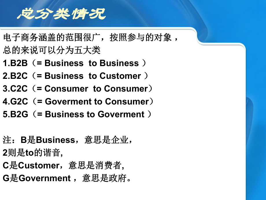 电子商务分类.ppt_第2页