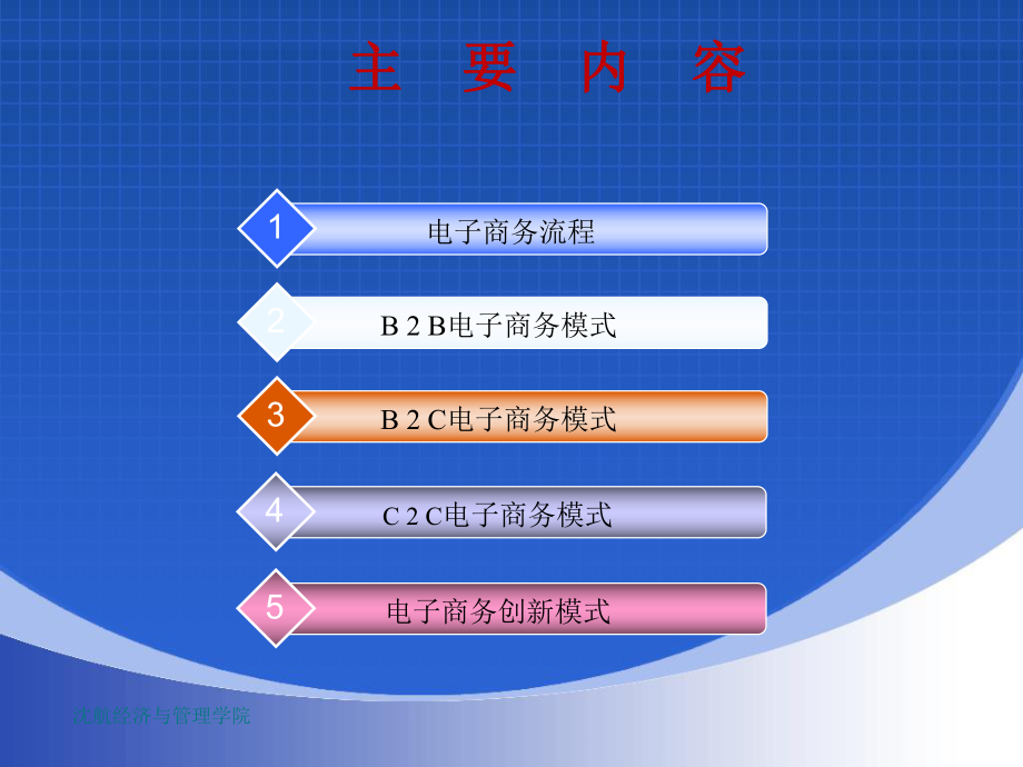 电子商务基本模式.ppt_第2页