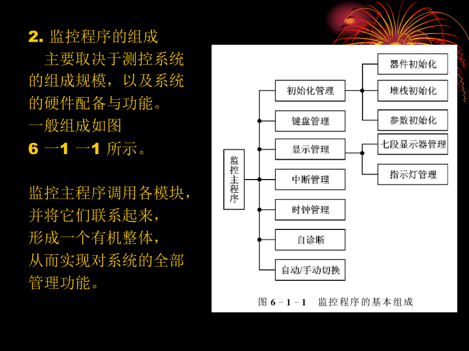 监控程序设计.ppt_第3页