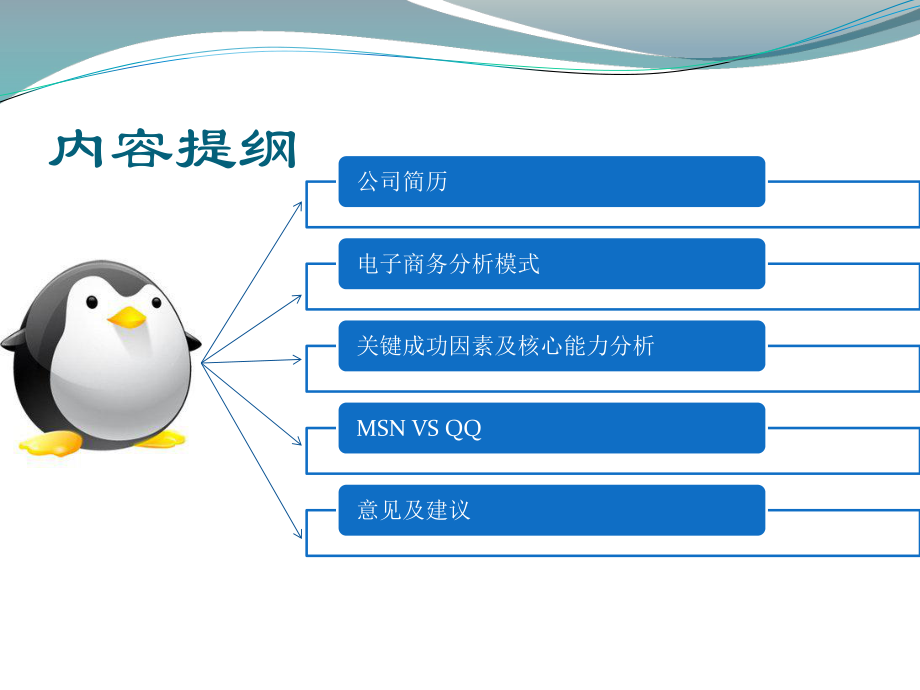 电商的案例分析.ppt_第2页