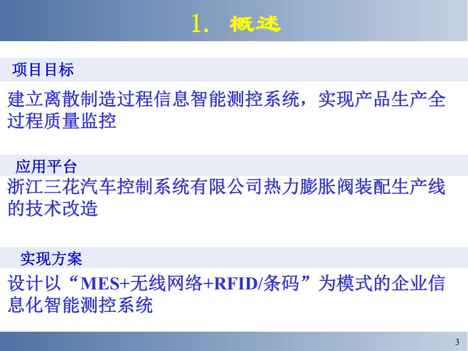 生产过程智能监测.ppt_第3页