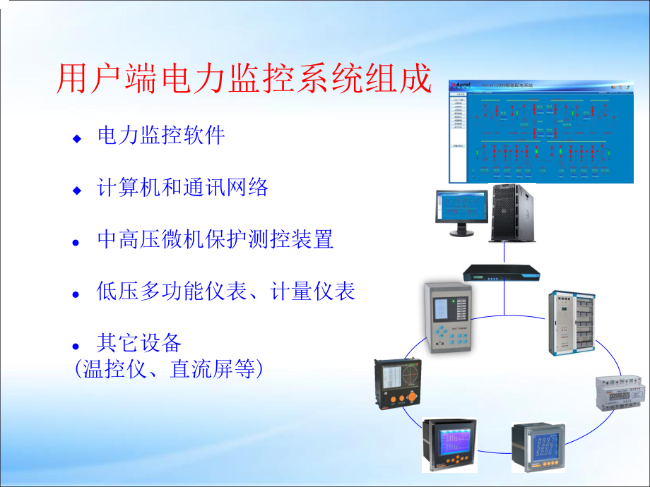 电力监控系统介绍.ppt_第1页