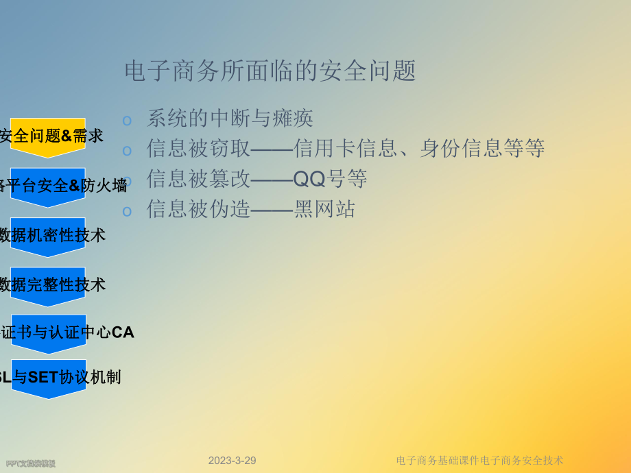 电子商务基础课件电子商务安全技术.ppt_第3页