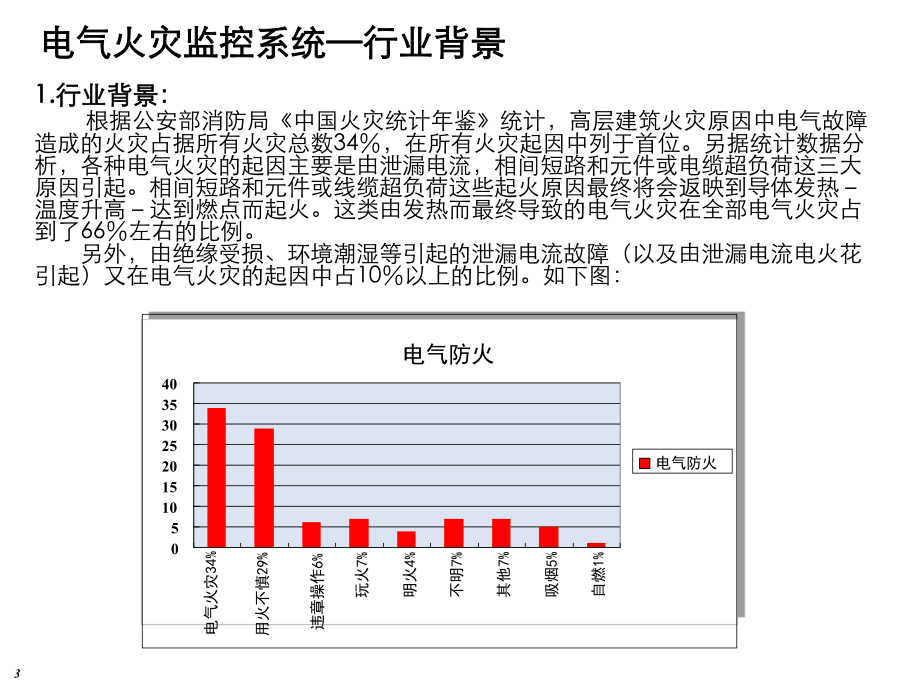 电气火灾监控系统.ppt_第3页