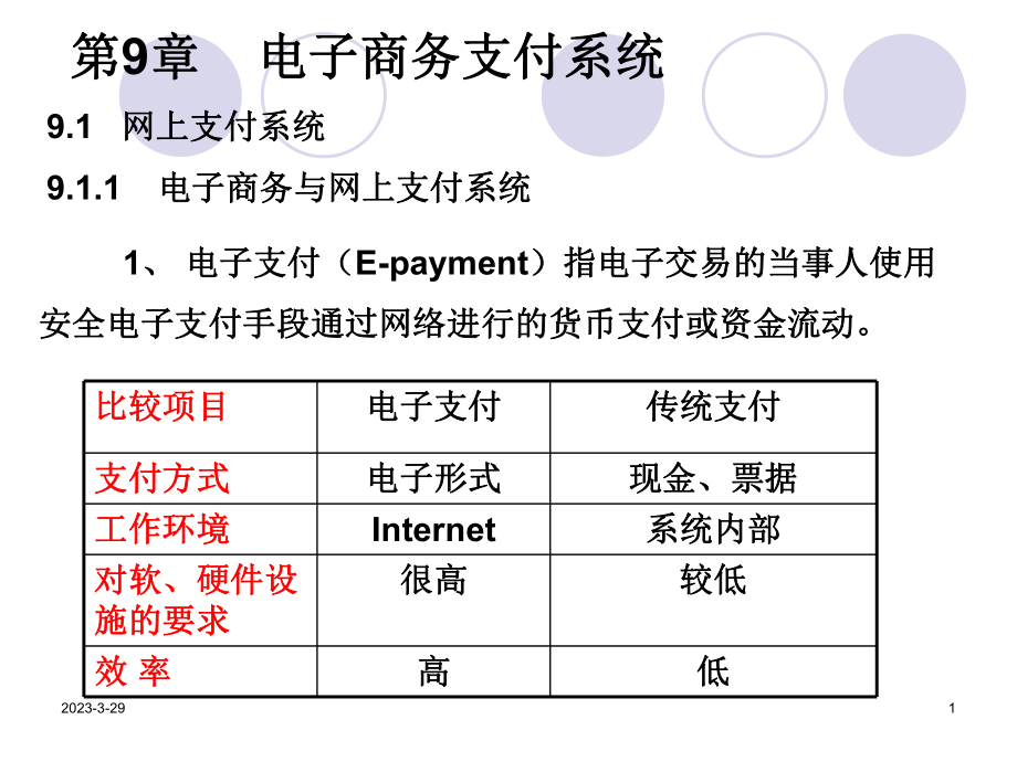 电子商务概论课件(第9章电子商务支付系统).ppt_第1页