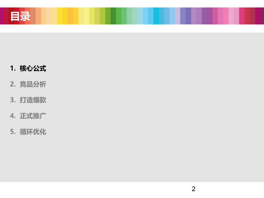 电子商务运营知识点.ppt_第2页