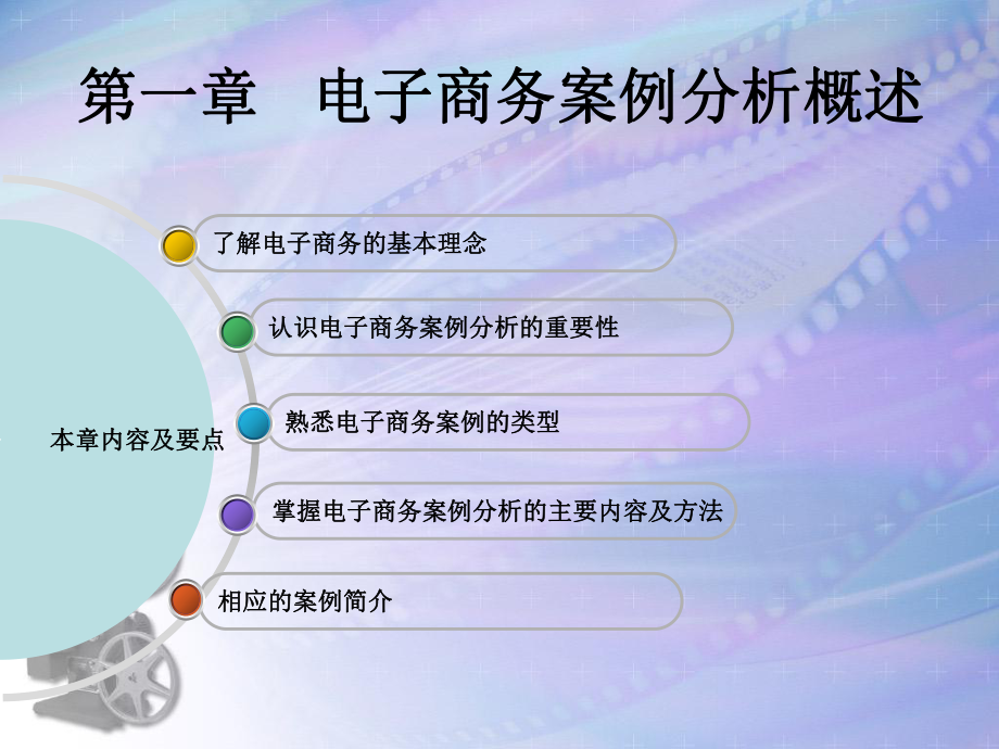 电子商务案例分析.ppt_第2页