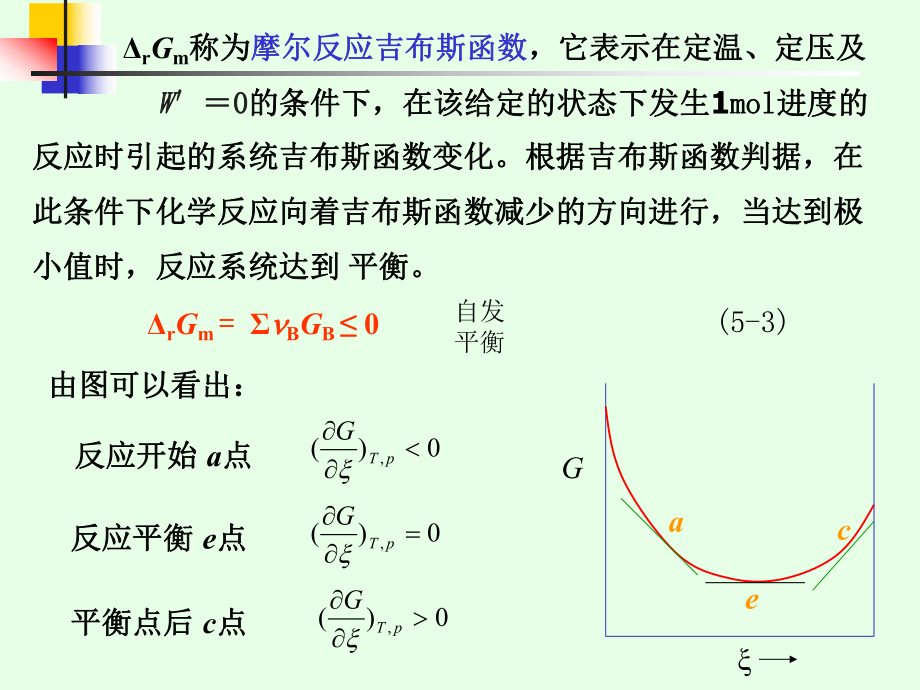 物理化学第四章化学平衡.ppt_第3页