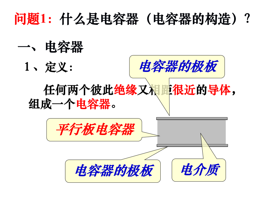 电容器与电容.ppt_第2页