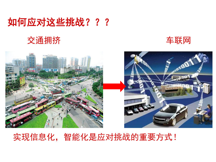 物联网行业研究报告(深度研究).ppt_第3页