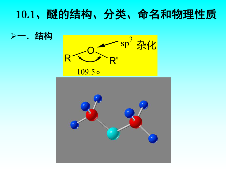 有机化学醚.ppt_第2页