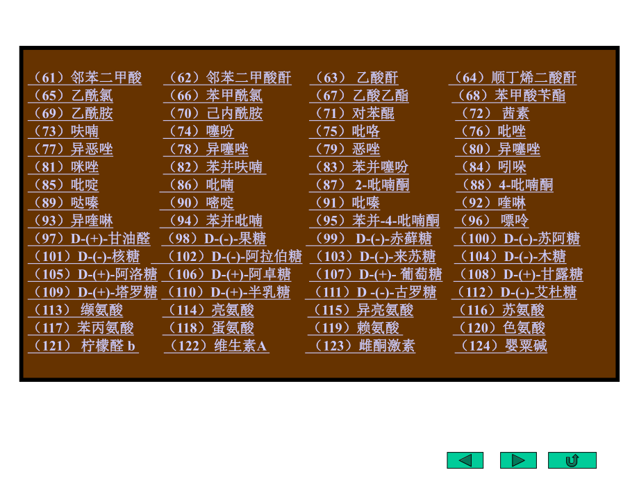 有机化学分子模型.ppt_第3页