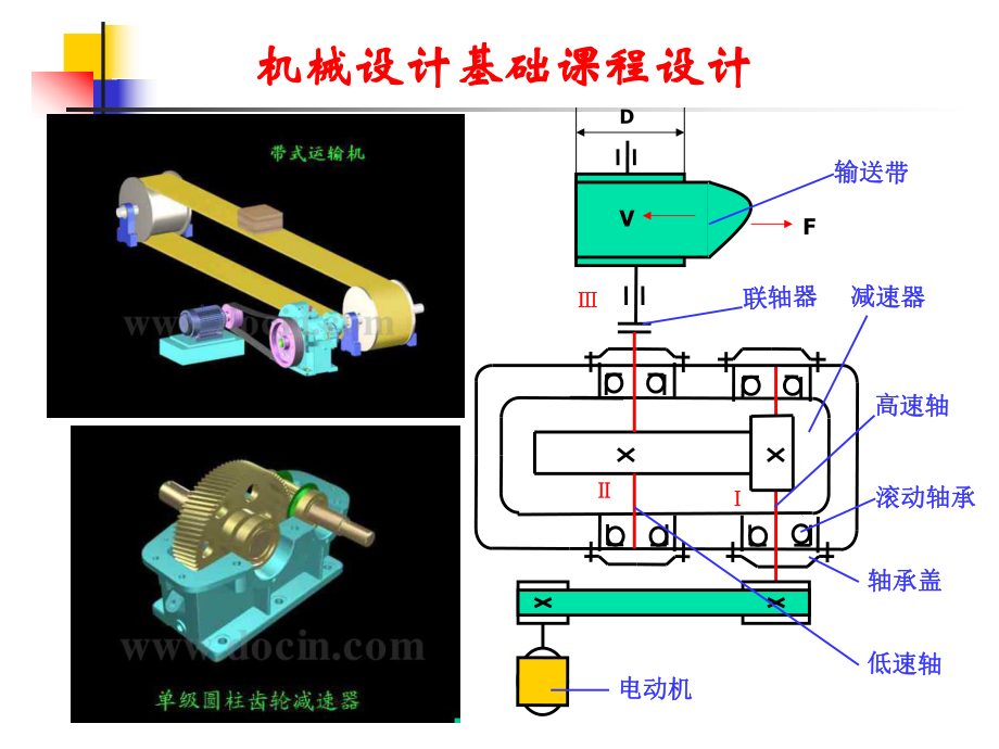 机械设计基础课程设计步骤.ppt_第3页