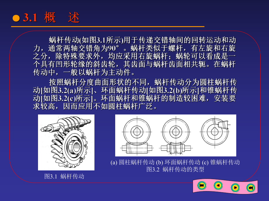 机械设计基础03蜗杆传动.ppt_第3页