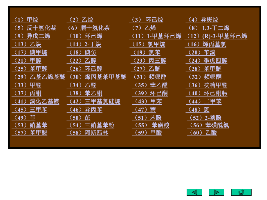 有机化学分子模型.ppt_第2页