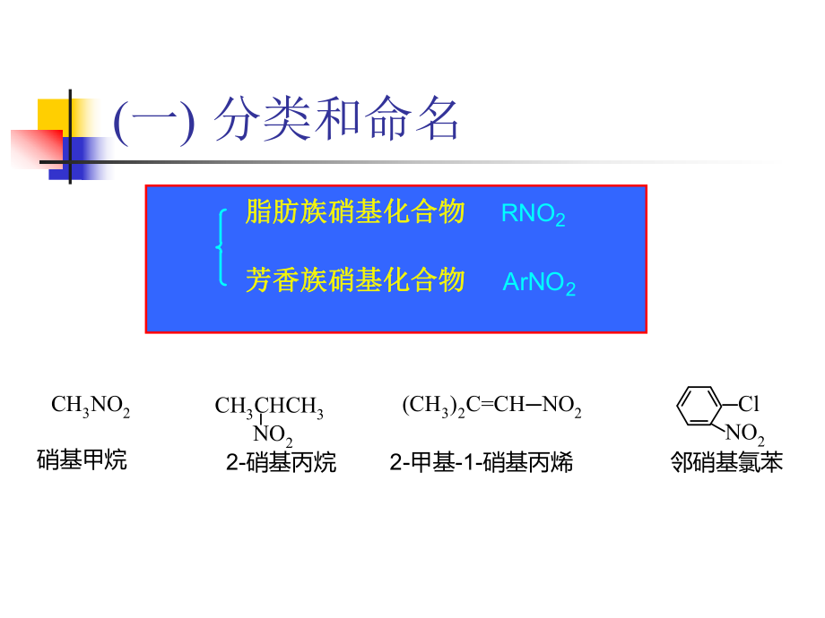 有机化学课件.ppt_第3页