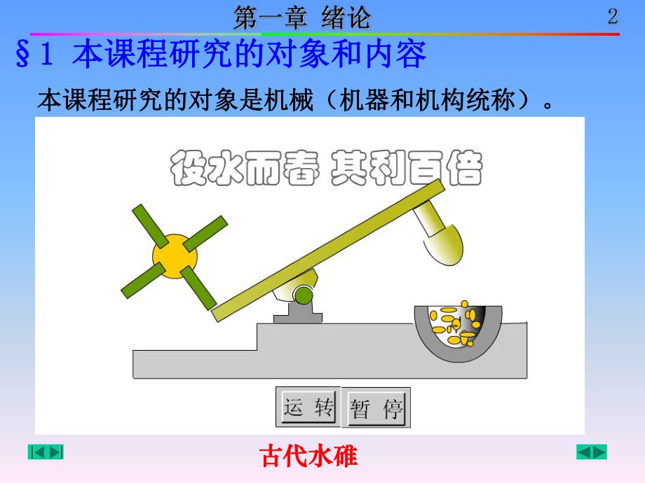 机械设计基础课件PPT.ppt_第2页