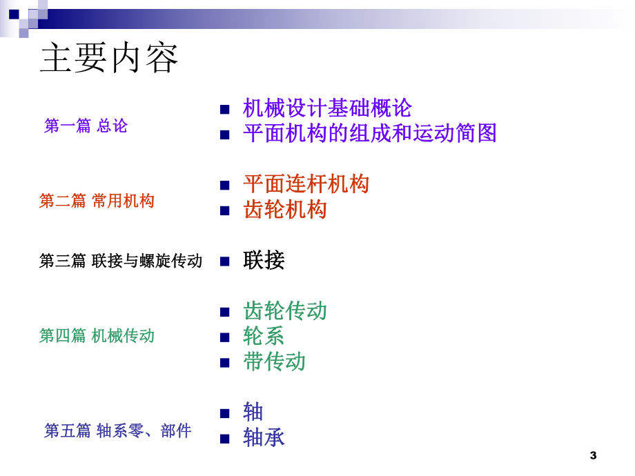 机械设计基础第一讲.ppt_第3页