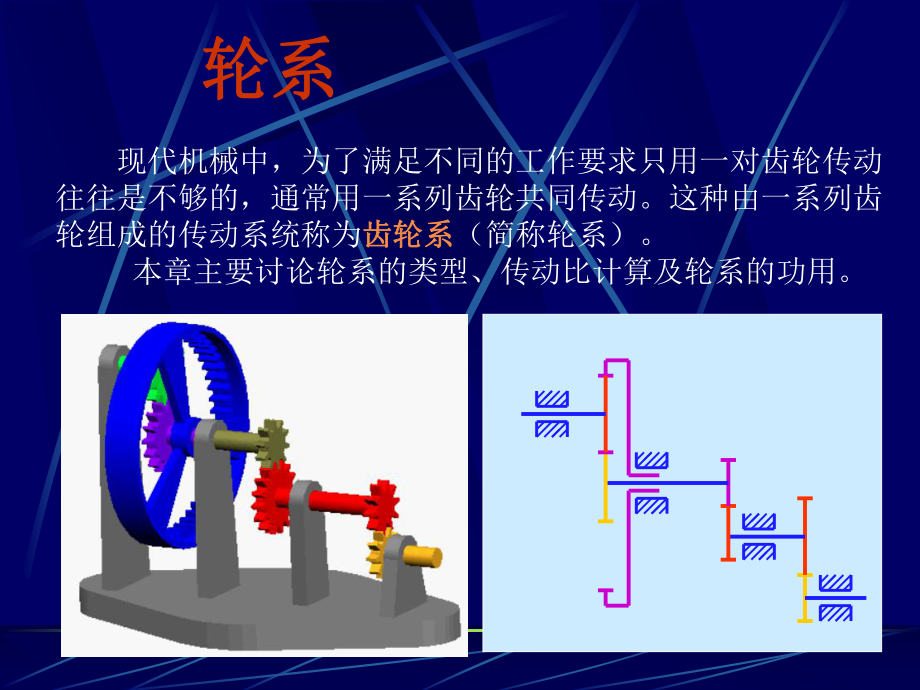 机械设计基础——轮系.ppt_第1页