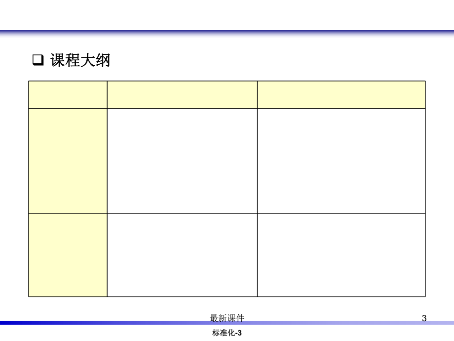 标准化培训课件.ppt_第3页