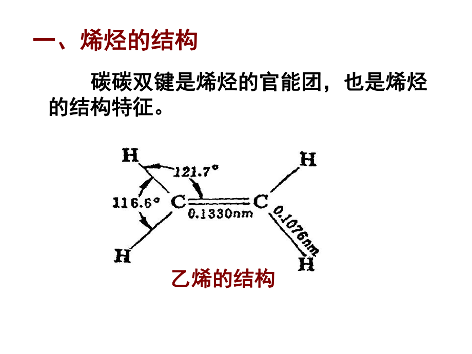 有机化学【烯烃】.ppt_第2页