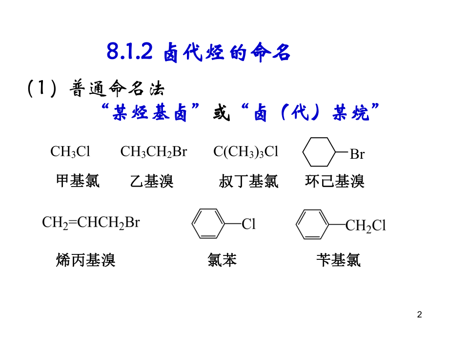 有机化学卤代烃.ppt_第2页