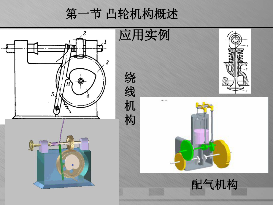 机械设计基础凸轮机构.ppt_第1页