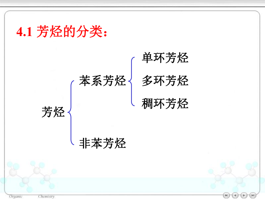 有机化学芳香烃.ppt_第2页