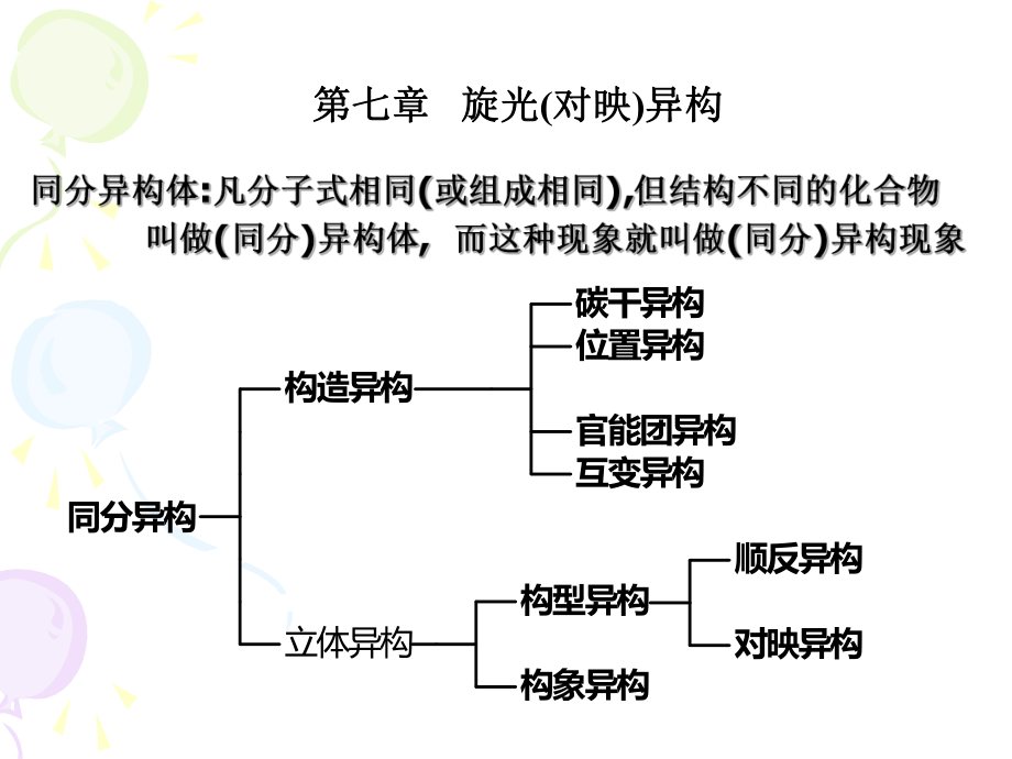 有机化学之立体化学.ppt_第1页